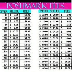 No low balling please!!